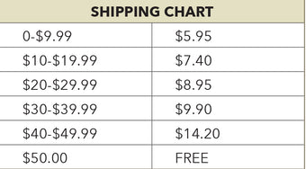 Shipping Charges
